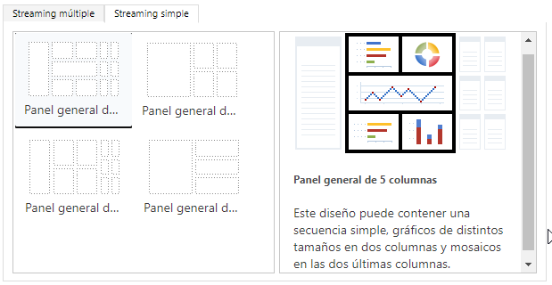 Diseños de paneles de secuencia única.