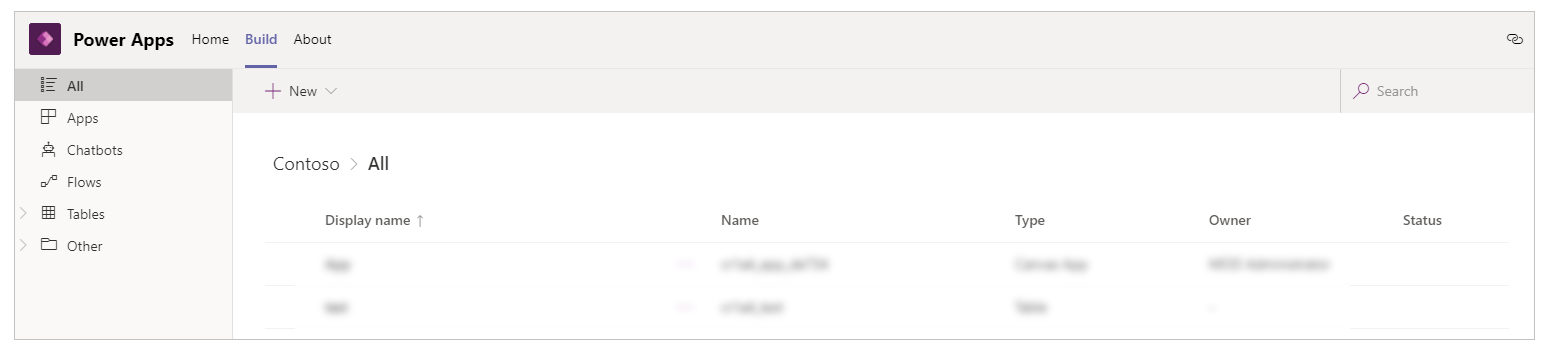 Explorador de soluciones - Todo Explorador de soluciones - Todo.