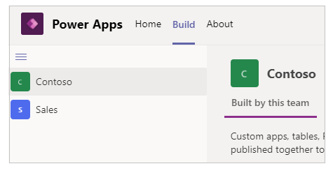 Lista de entornos Lista de entornos.
