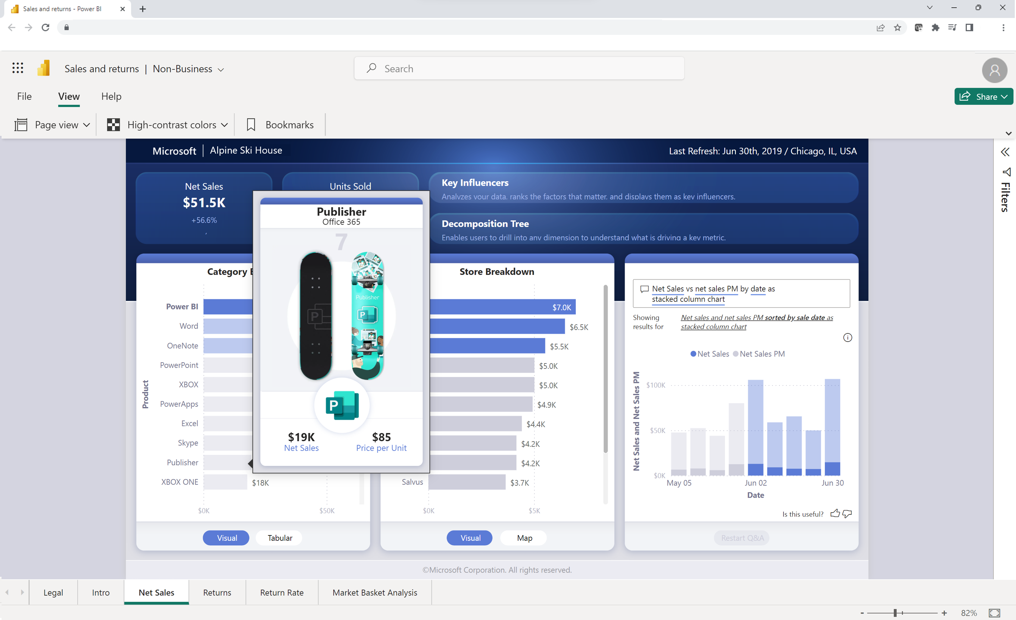 Captura de pantalla de la exploración de datos en un archivo de Power BI en línea.