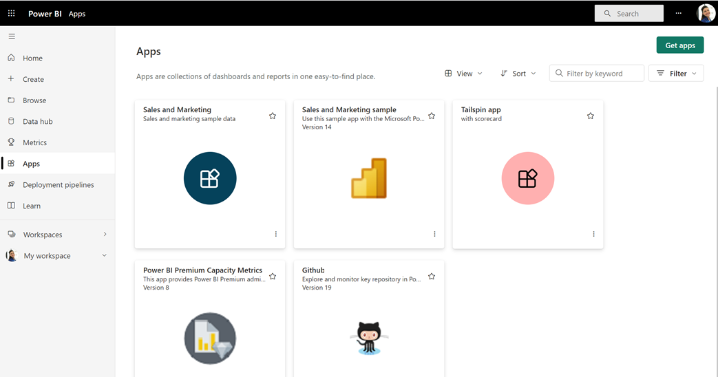 Screenshot of the Power BI apps page in the main pane.