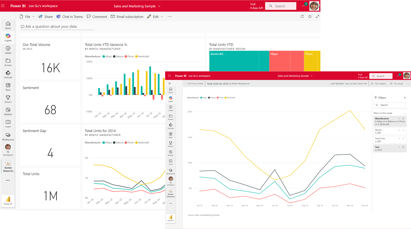 Captura de pantalla de un icono del panel en modo predeterminado y, después, en modo de enfoque.