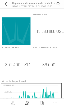 Screenshot of a Power BI report optimized for mobile.