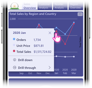 Captura de pantalla en la que se muestra la nueva información sobre herramientas en un punto de datos de la aplicación móvil de Power BI.