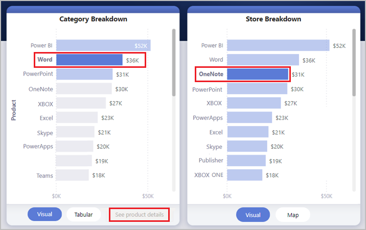 Captura de pantalla que muestra el contexto de filtro ambiguo con un botón deshabilitado.