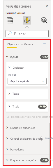 Captura de pantalla del panel de formato.