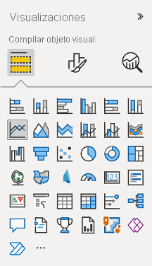 Captura de pantalla de Power BI Desktop que muestra el panel Visualizaciones.