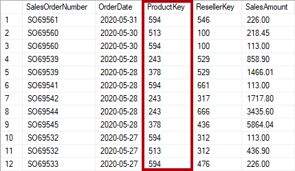 Imagen que muestra una tabla de datos que incluye una columna ProductKey.