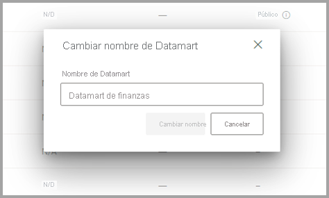 Captura de pantalla del cambio de nombre de un datamart desde el área de trabajo.