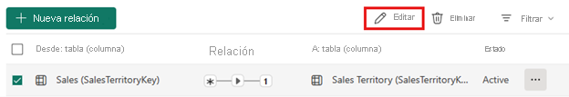 Captura de pantalla de la selección de edición en la cinta de opciones del cuadro de diálogo administrar relaciones para editar una relación existente.