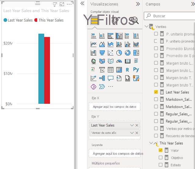 Screenshot of data values in an area chart.