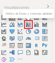 Captura de pantalla del panel Visualizaciones con el icono del gráfico de líneas y de columnas apiladas indicado.