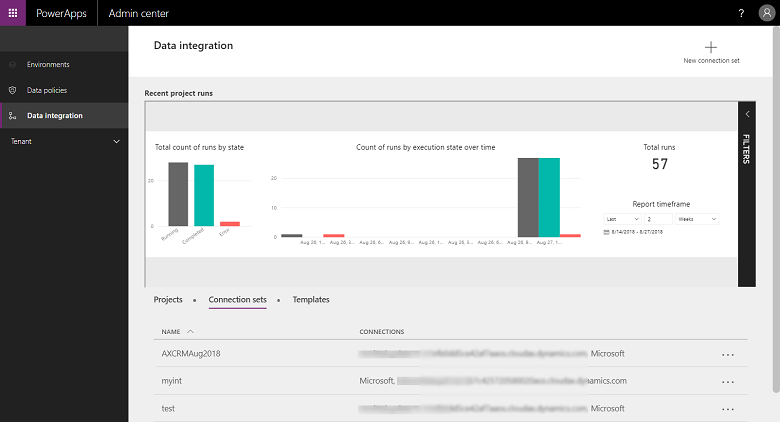Lista del conjunto de conexiones Lista del conjunto de conexiones.