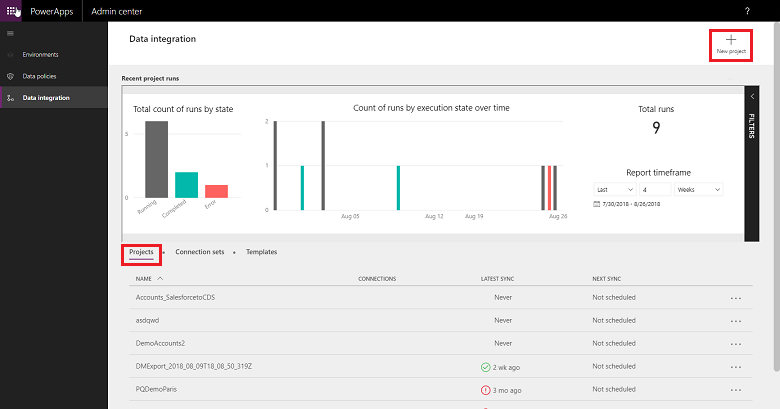 Crear proyecto Crear proyecto.