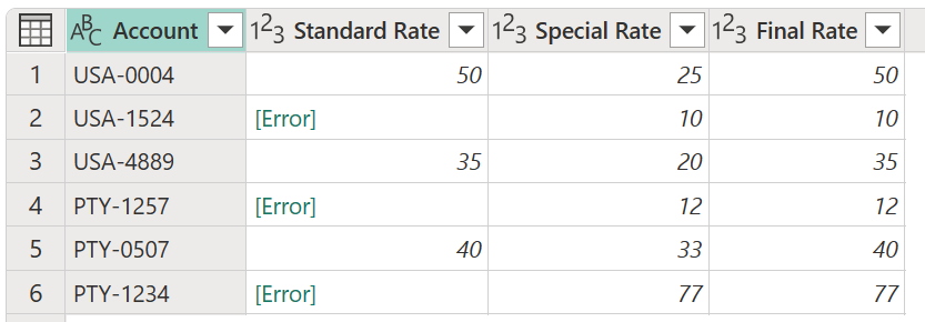 Captura de pantalla de la tabla con los errores de Tarifa estándar reemplazados por la tarifa especial en la columna Tarifa final.