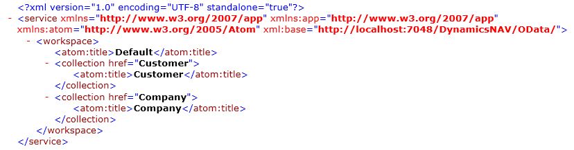 Basic AtomPub document for a page