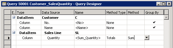 Query_WalkthroughTotals Query with Sum column