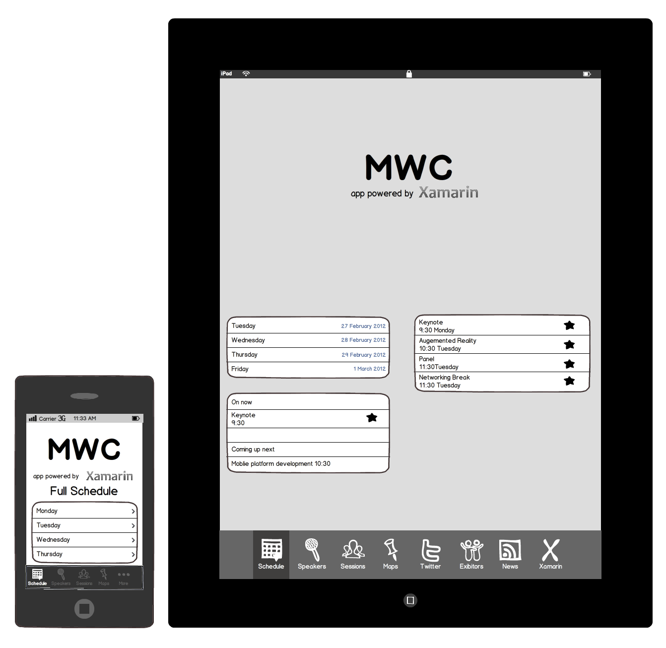 Often what needs multiple screens on a phone is compressed into one for a tablet