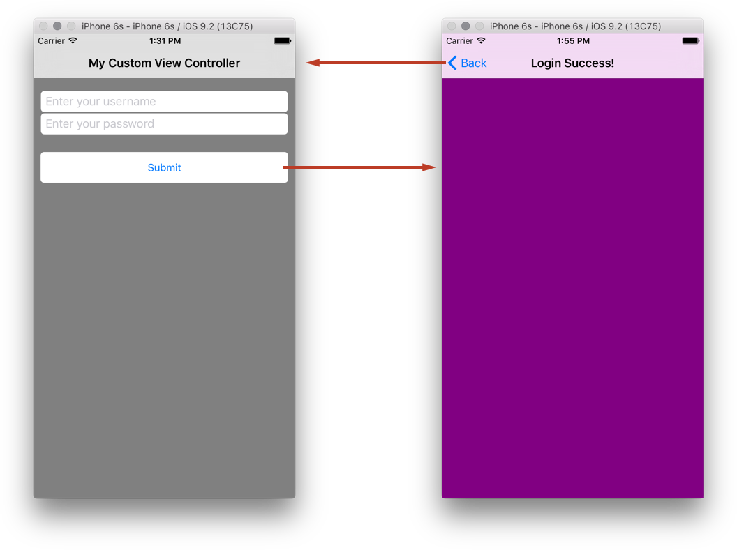 La navegación se muestra en este gráfico