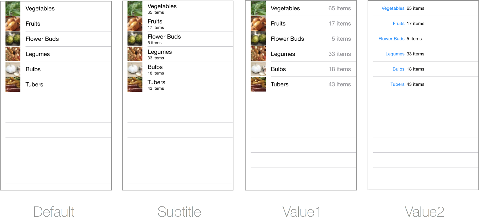 Estas capturas de pantalla muestran cómo aparece cada estilo