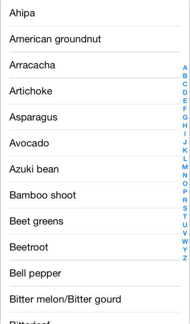 La presentación del índice