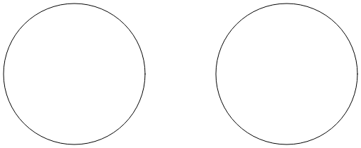 Dos círculos