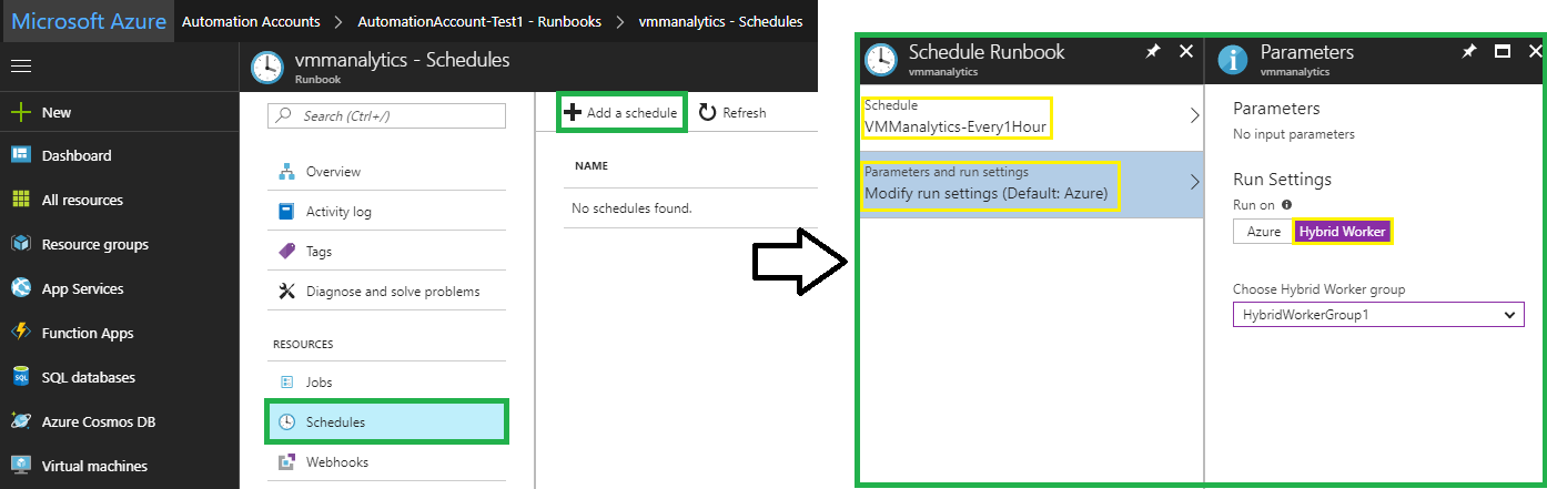 VMM Analytics Runbook Schedule and Parameters