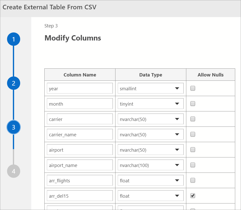 Captura de pantalla de la ventana Create External Table From CSV File (Crear tabla externa a partir del archivo CSV) que muestra el paso 3: Modificación de columnas.