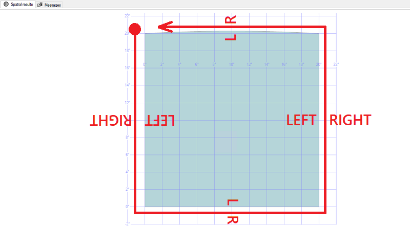 Visualización de la orientación 