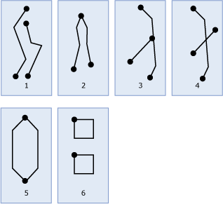 Ejemplos de instancias MultiLineString de geometry