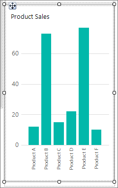Captura de pantalla que muestra el gráfico de columnas que se va a agregar al informe de forma libre de Report Builder.