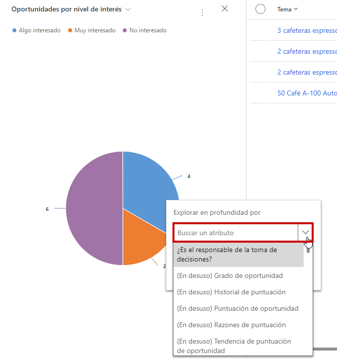 Exploración en el gráfico Oportunidades por clasificación. Puede explorar en profundidad por cualquier atributo, como Cuenta, Fecha de cierre real, etc.