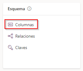 Captura de pantalla del panel Esquema, con Columnas resaltado