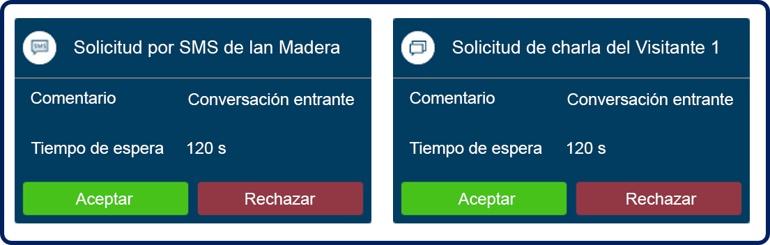 Captura de pantalla de una solicitud de SMS y la notificación de solicitud de chat.
