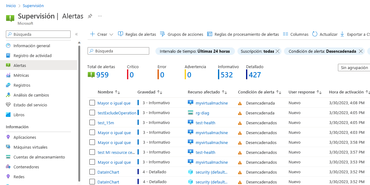 Screenshot of Azure Monitor alerts page in the Azure Monitor portal.