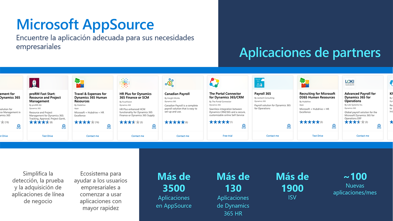 Ejemplo de aplicaciones de partners de Microsoft AppSource para Human Resources.