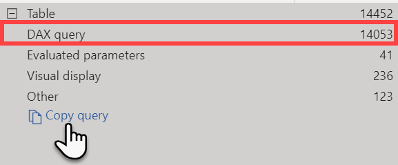 Screenshot of Performance analyzer results, with a red box around the DAX query results.