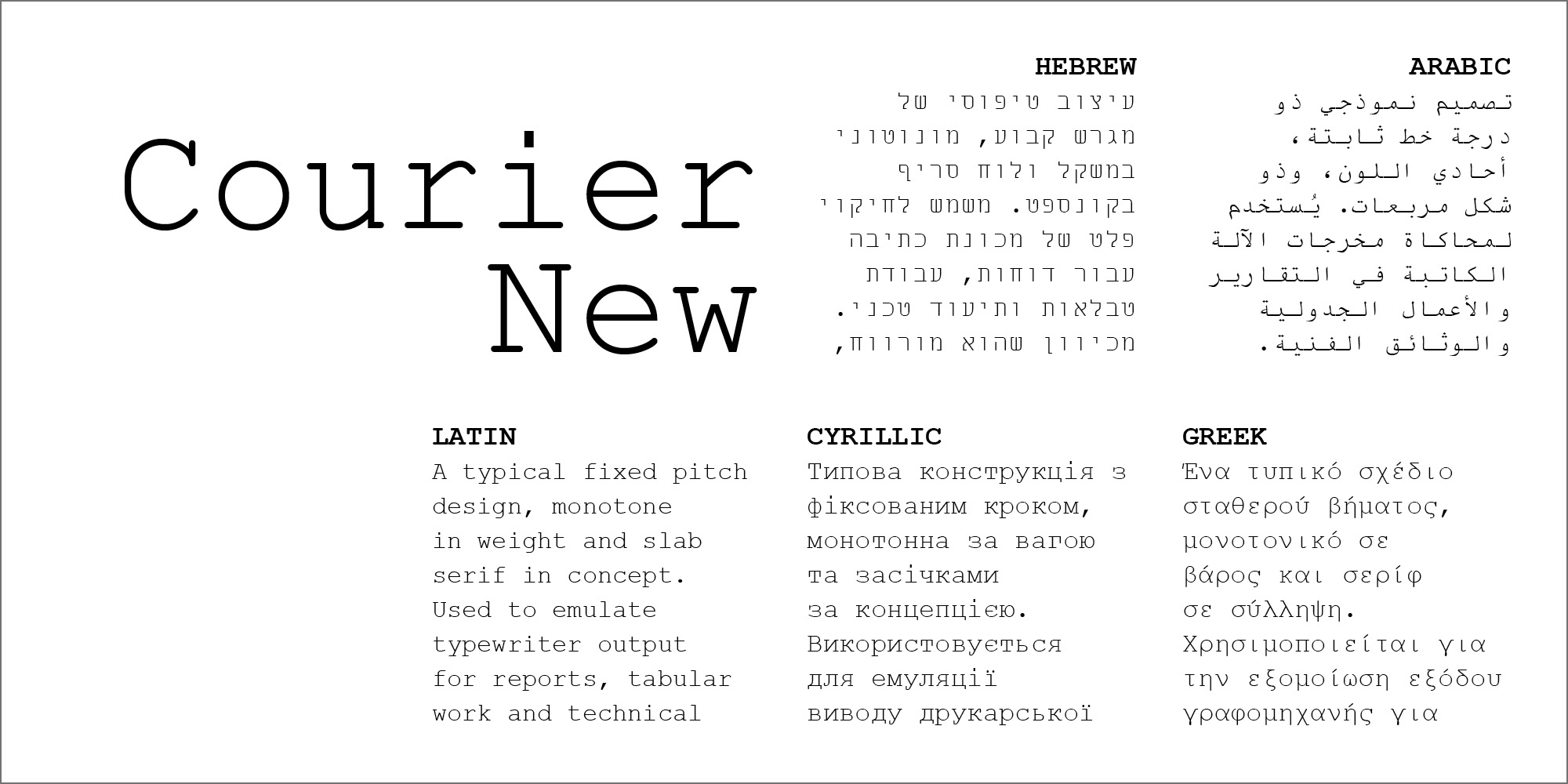 Courier New Poster 4