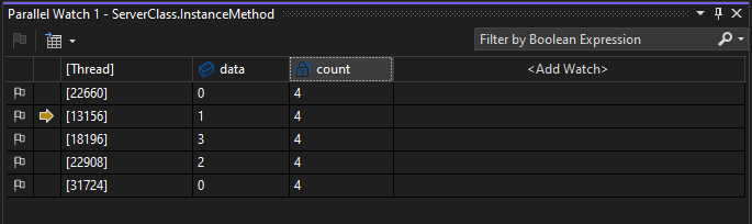 Ventana de inspección paralela