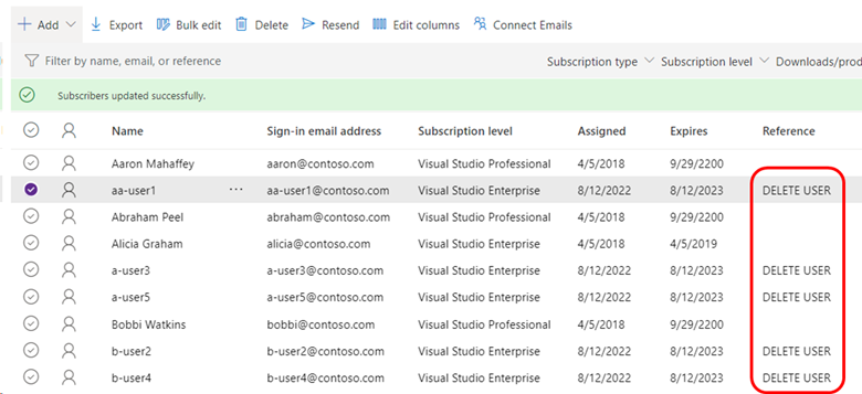 Captura de pantalla de la lista de suscriptores en el portal de administración que muestra la adición del término de referencia que marca a los usuarios que desea eliminar. Lista que muestra la Referencia.