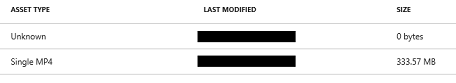 Captura de pantalla del menú de recursos de Microsoft Azure.