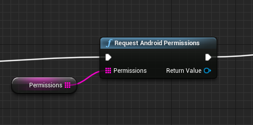 Solicitar una función de permisos de Android