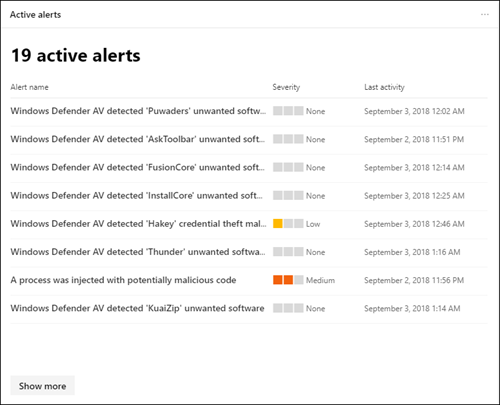 Active alerts card Microsoft Purview compliance portal.