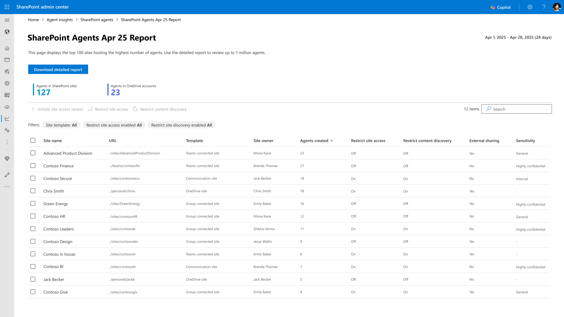 Screenshot of view report.