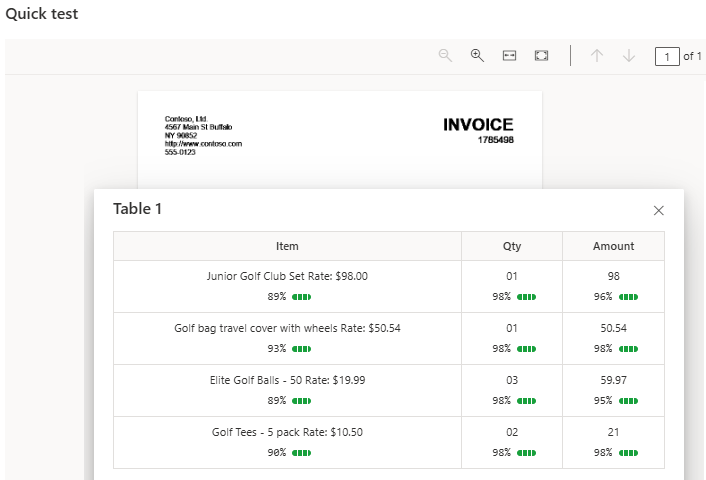 Kiirtest, mis näitab tabeli lahtrite usaldusskoori.