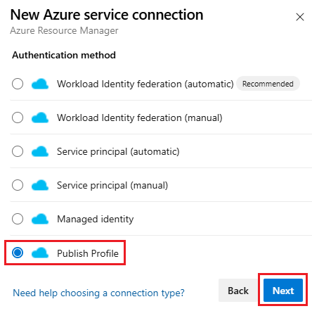 Screenshot of Publish profile authentication method selection.