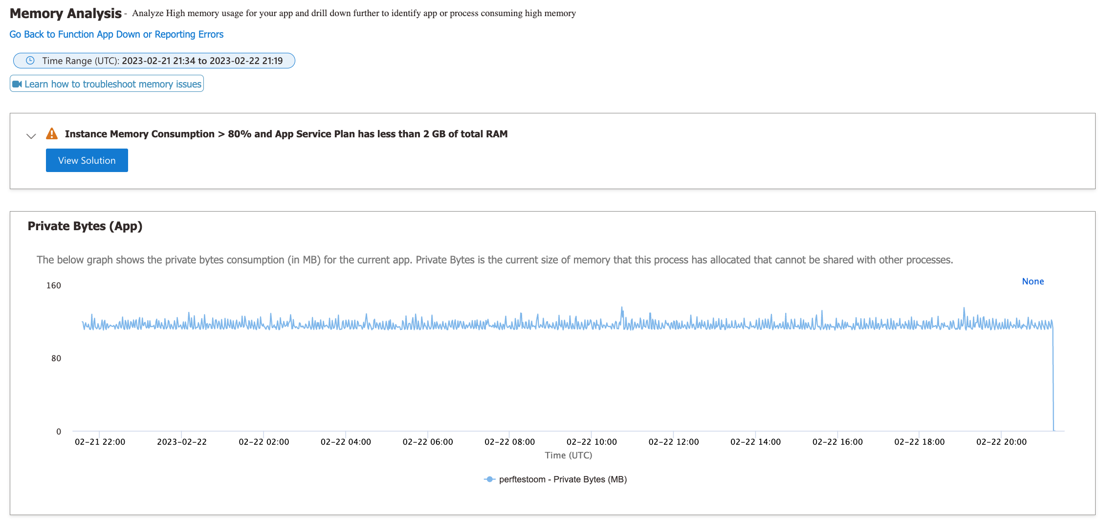 Screenshot of the memory analysis detector showing a warning and memory usage graph.