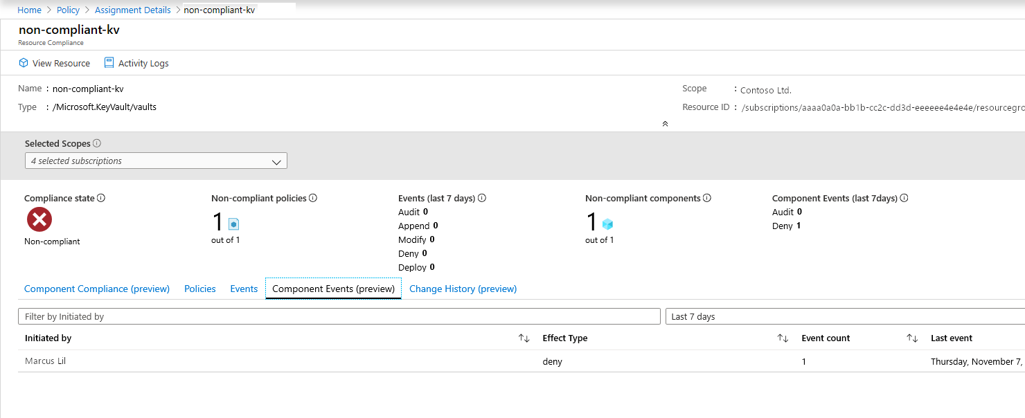 Overview of how Azure Key Vault works