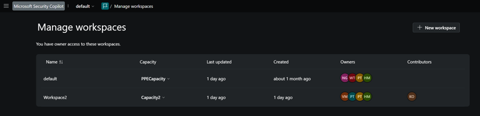 Image of manage workspaces page.