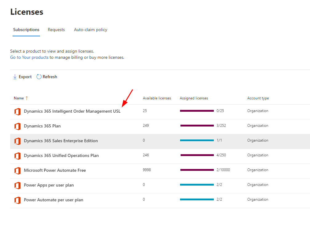 Dynamics 365 Intelligent Order Management Litsentside lehel usl.